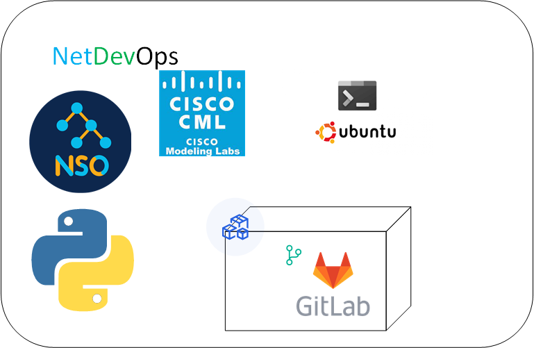 Setup Development Server
