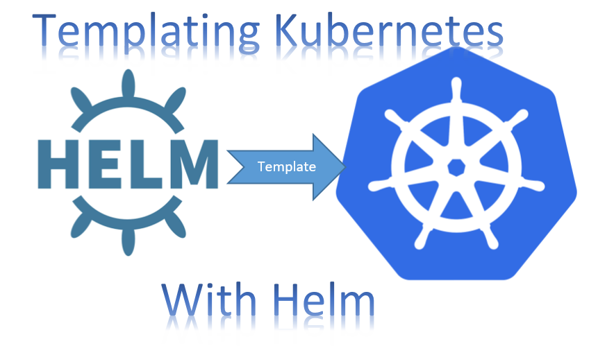 Templating Kubernetes with Helm